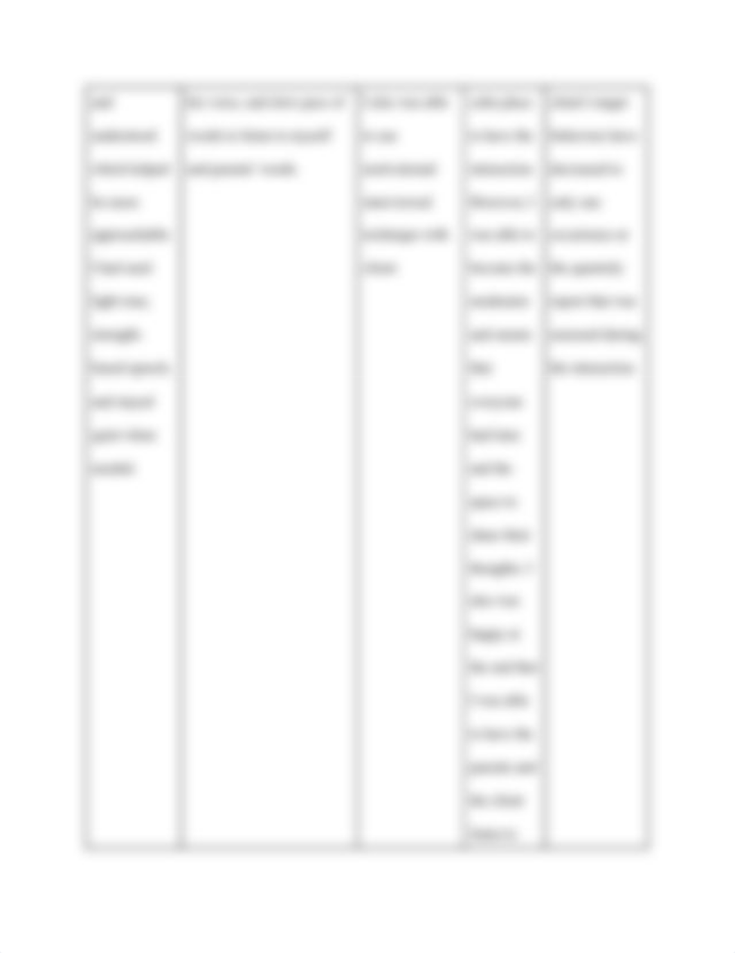 Clinical Process Recording Form 2.docx_dodd7ci6j8w_page2