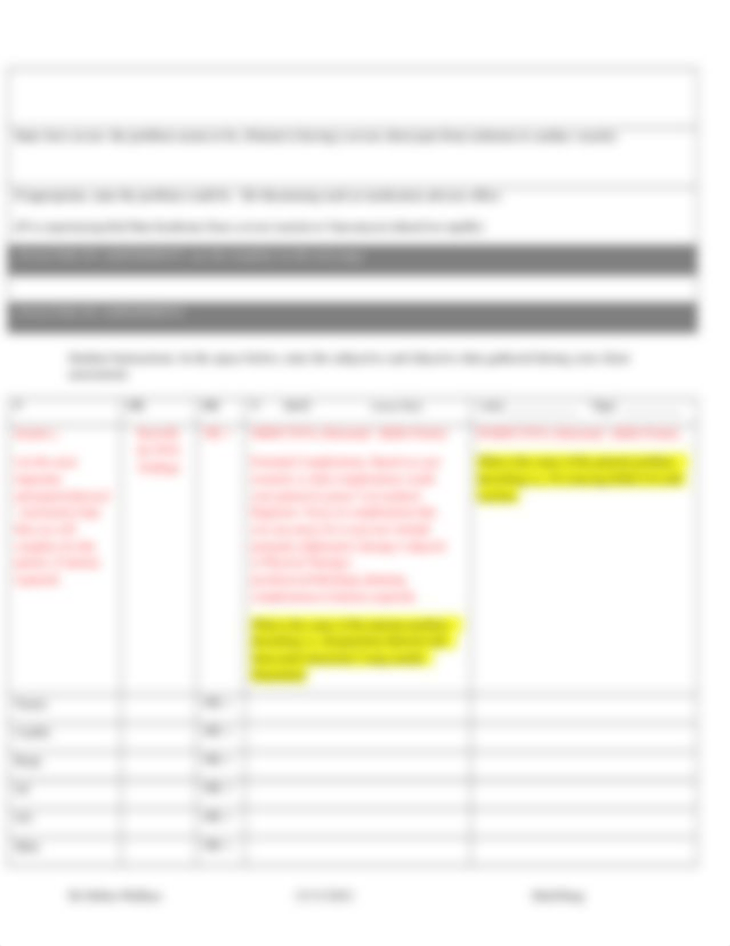 SBAR & Weekly Nursing Process Worksheet-1 (1).docx_dodde5e119i_page3