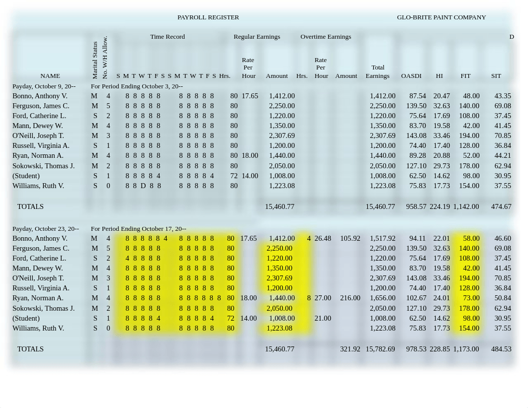 Judd_Payroll project.xlsx_dodffe1rfr0_page1