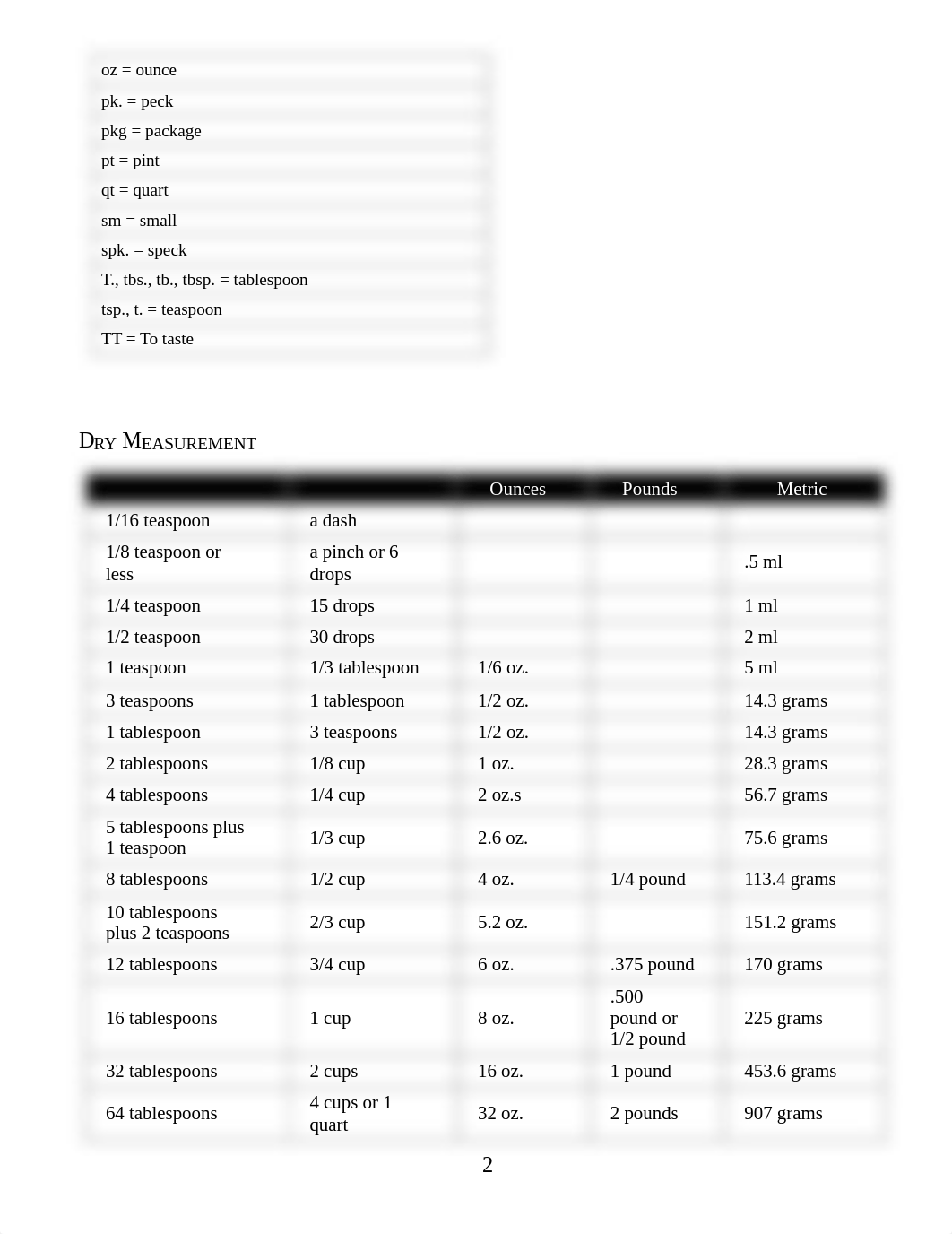 baking_dictionary.pdf_dodh3vktc0p_page2