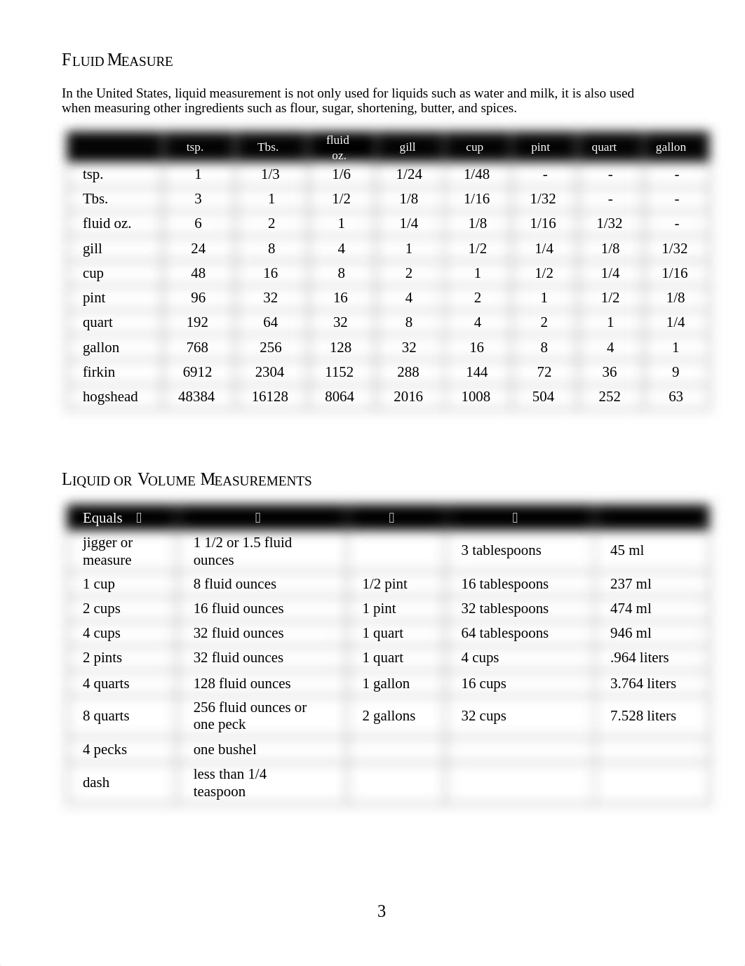 baking_dictionary.pdf_dodh3vktc0p_page3