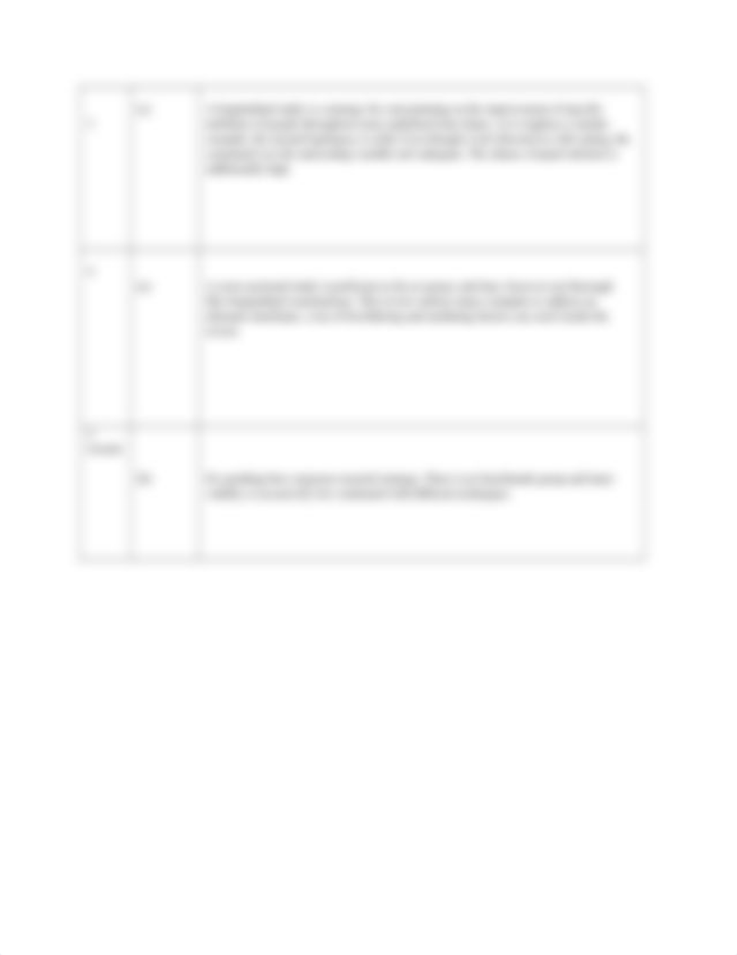 Test 3.docx_dodhxgy5gpy_page2