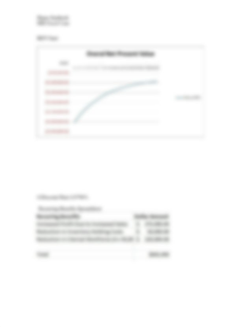 Case 1-Extreme Mountain Bikes Cost Benefit Analysis_dodjx0ktl3e_page4