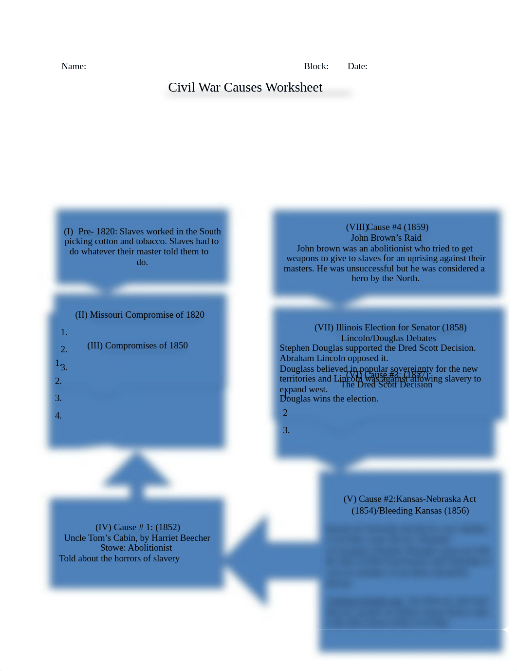 SSUSH_8_-_Civil_War_Causes_Worksheet_dodkdxr5yd1_page1