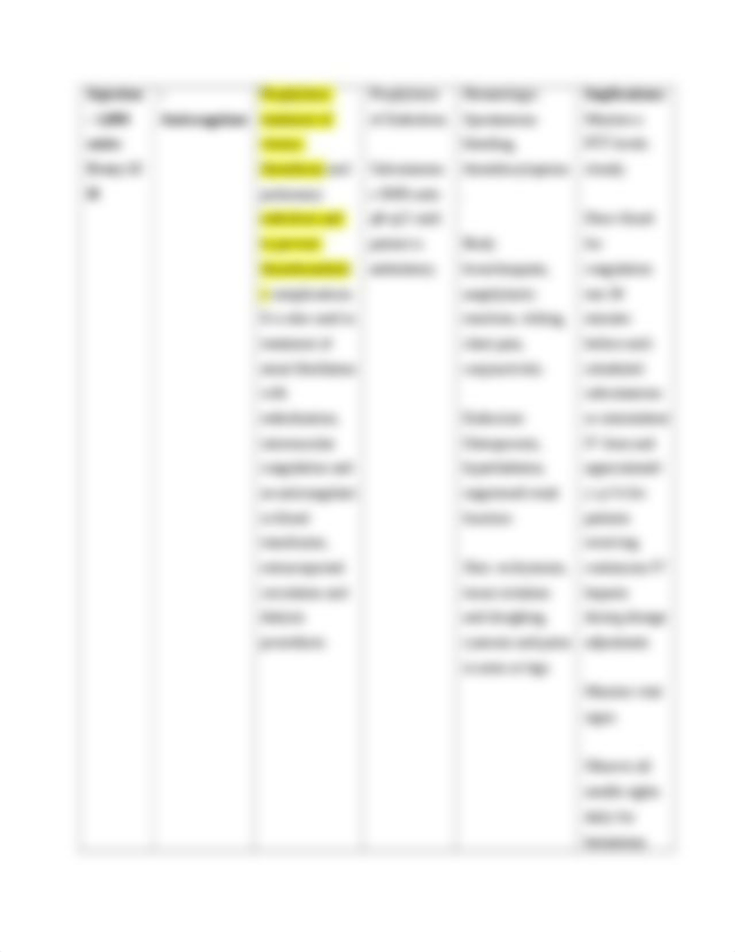 Care Plan for Patient IR.docx_dodmktpkjvh_page5