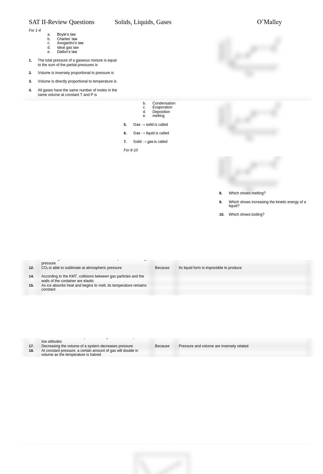 SAT-chem-04-Solids, Liquids, Gases_doduninn1jc_page1