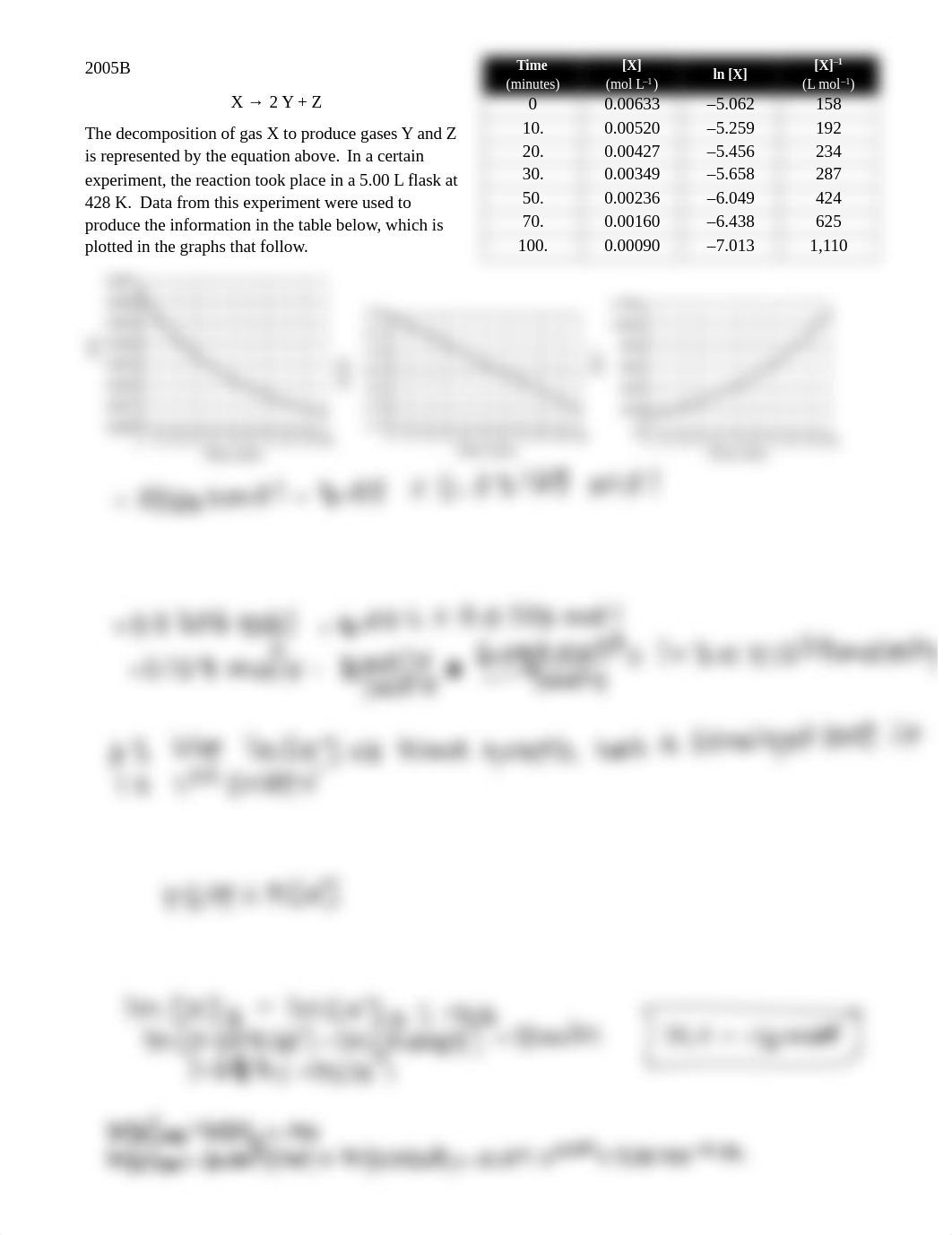 Unit 5 Practice Free-Response Questions.pdf_dodw6sdgr64_page1