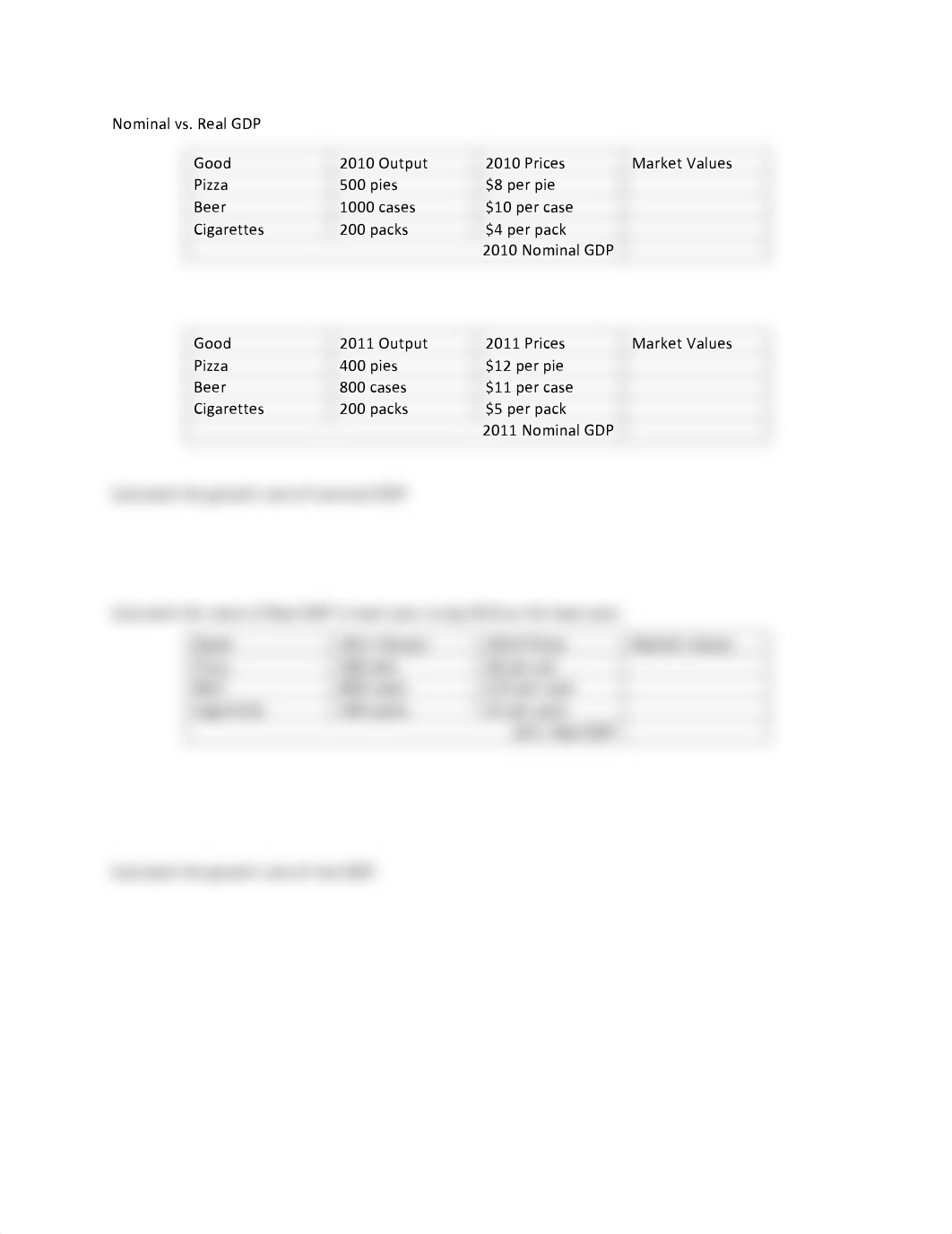 Nominal_vs_Real_GDP_dodx923hril_page1