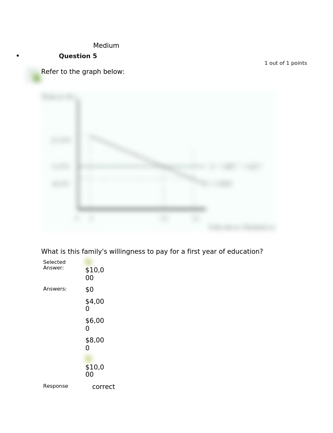 ECON CH 6 QUIZ.docx_dodyxo0249s_page3