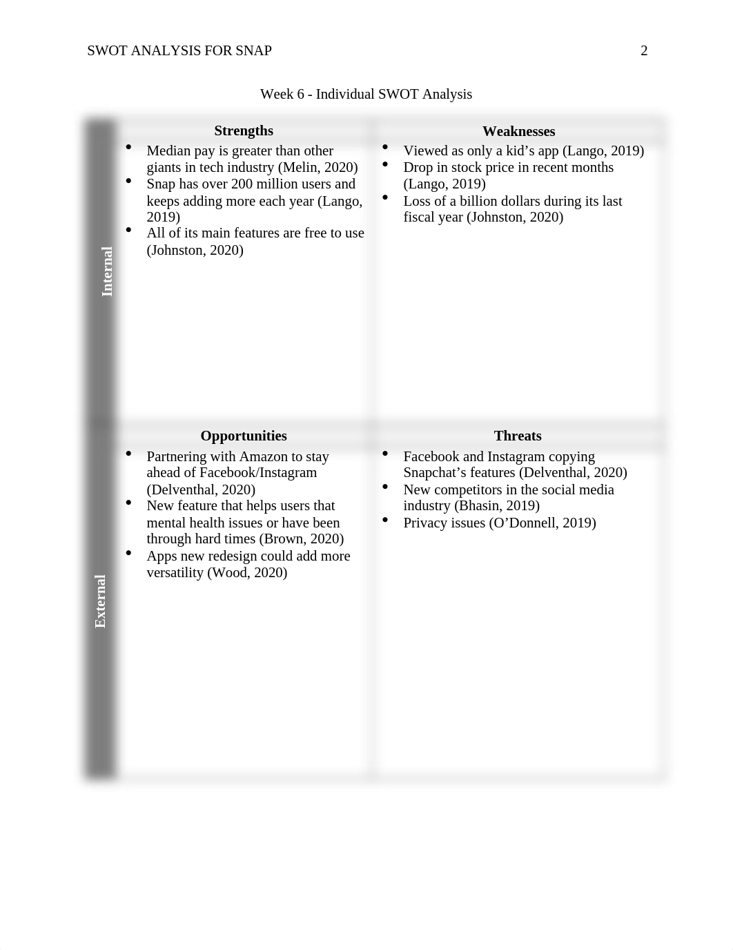 SWOT Analysis.docx_doe3yew86ml_page2