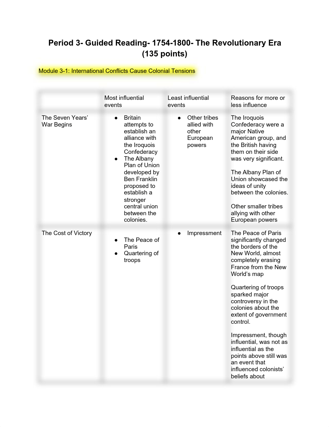 Copy of Period 3- Guided Reading.pdf_doe5cy2ssk1_page1