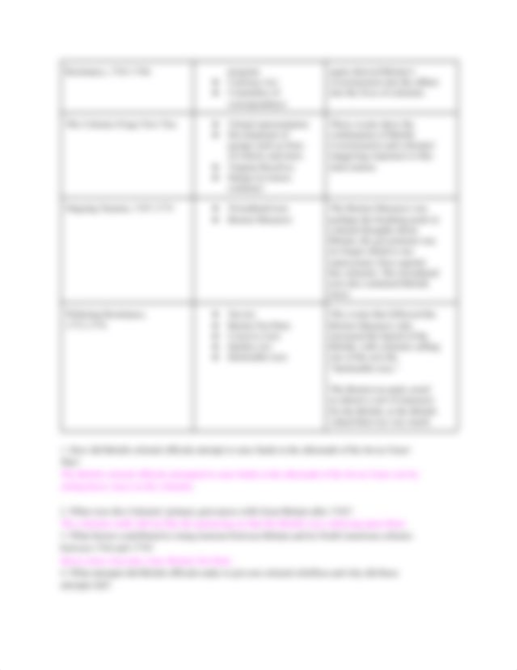 Copy of Period 3- Guided Reading.pdf_doe5cy2ssk1_page3