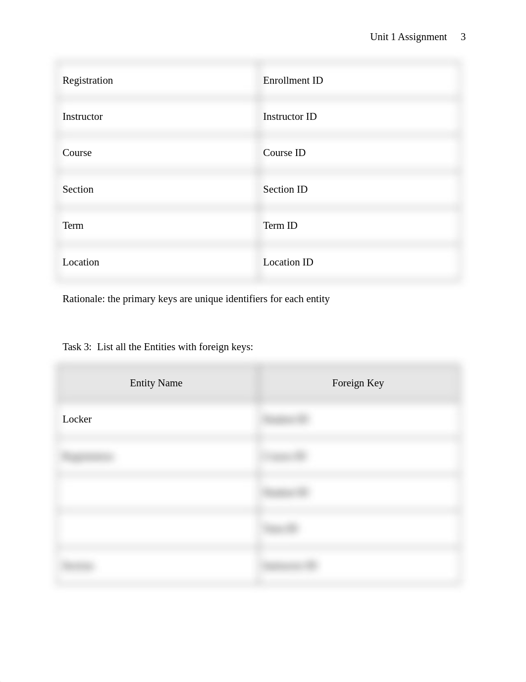 IT234_DShifflett_Unit 1_assignment_doe5mpjtmlp_page3