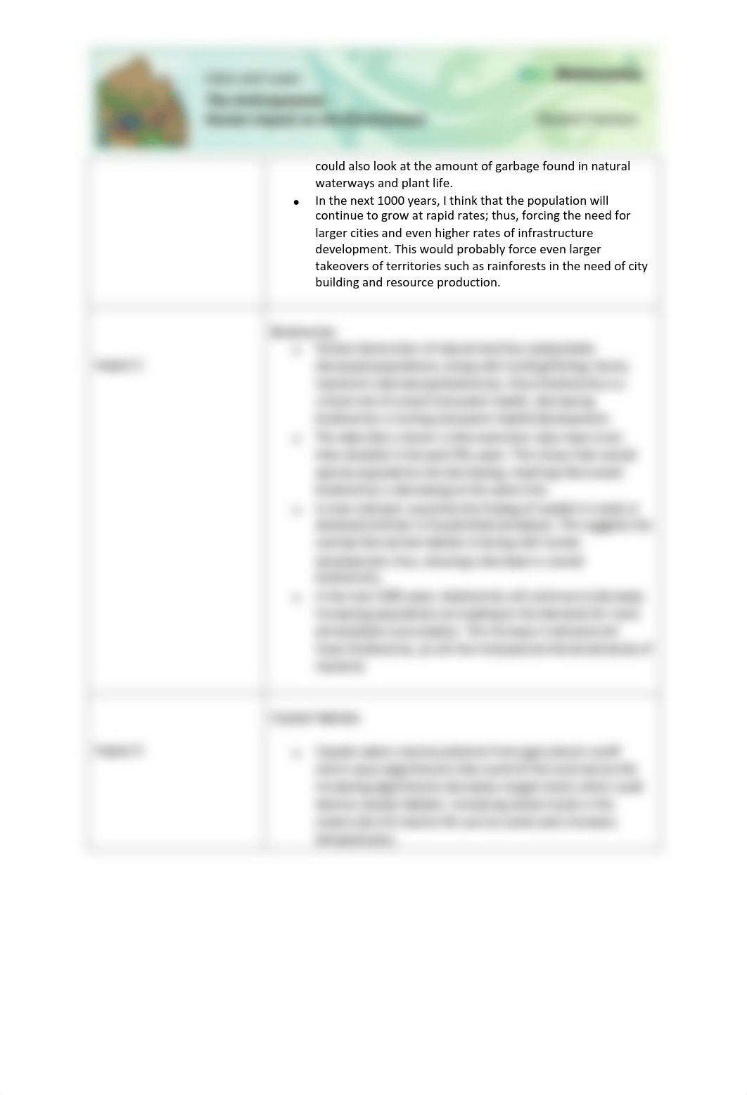 2.2EcosystemServicesAnthropoceneActivity-1 ZAVARRO.pdf_doe5pge81gr_page2