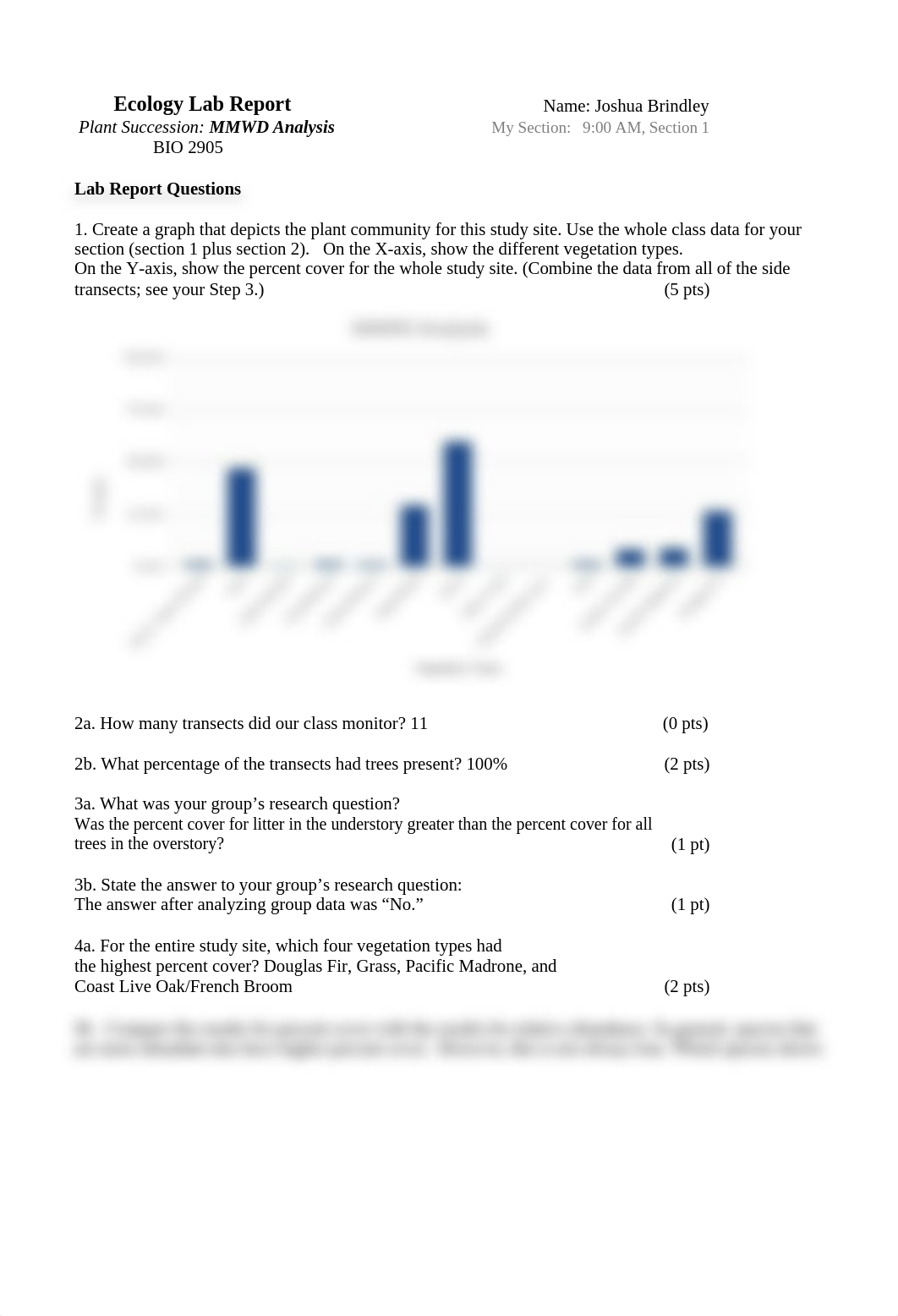 4456111_Joshua_Brindley_MMWD_Analysis_Report_426098_1742155839.docx_doe9pj681re_page1