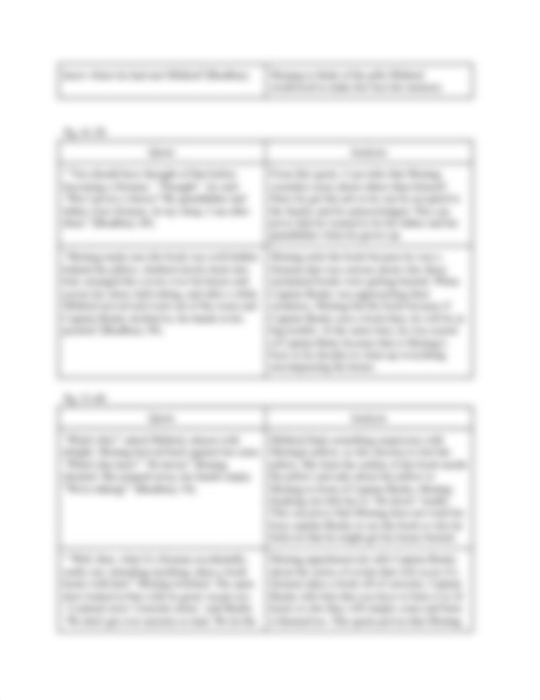 _Fahrenheit451 Entries.docx_doekg1zn7qq_page3