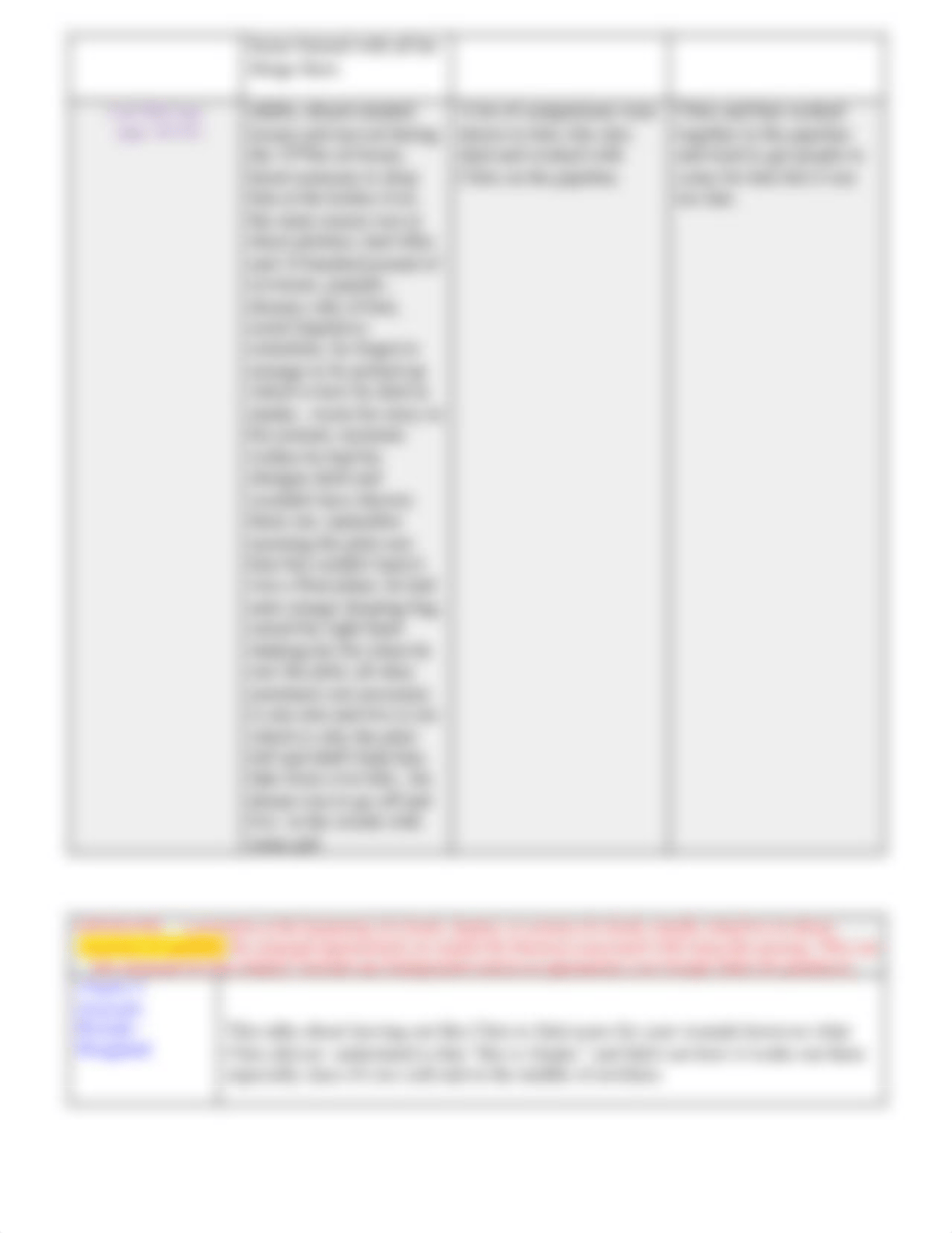 Into the Wild Ch. 8-10 worksheet 2021.pdf_doevgx4k33k_page3