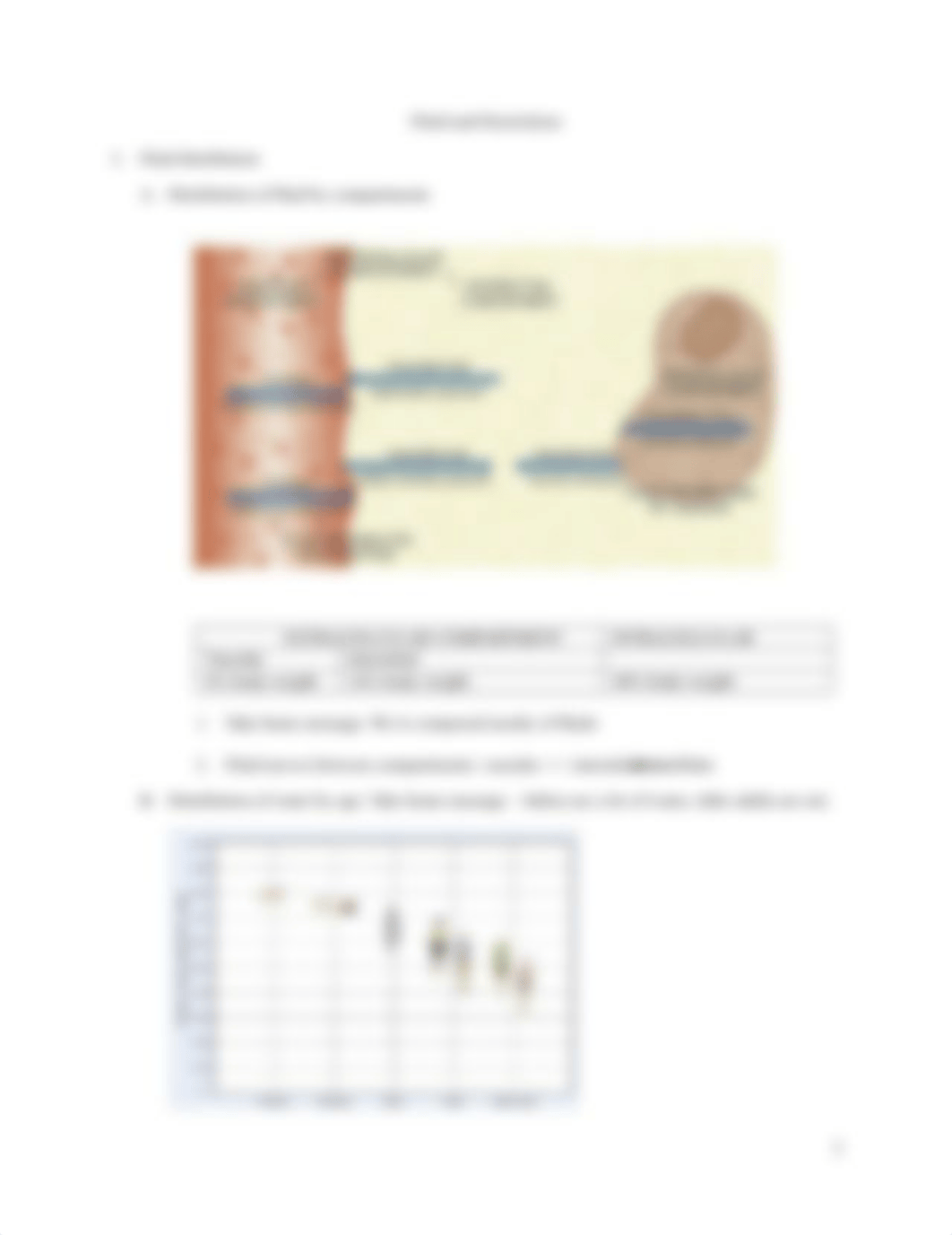 NSG 510 Fluid Electrolytes Acid Base 6th ed (1).docx_doevtq112w3_page2