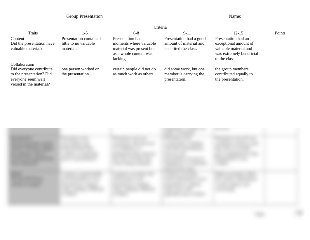 Group Presentation Grading Rubric.docx_doeyzrv11h7_page1