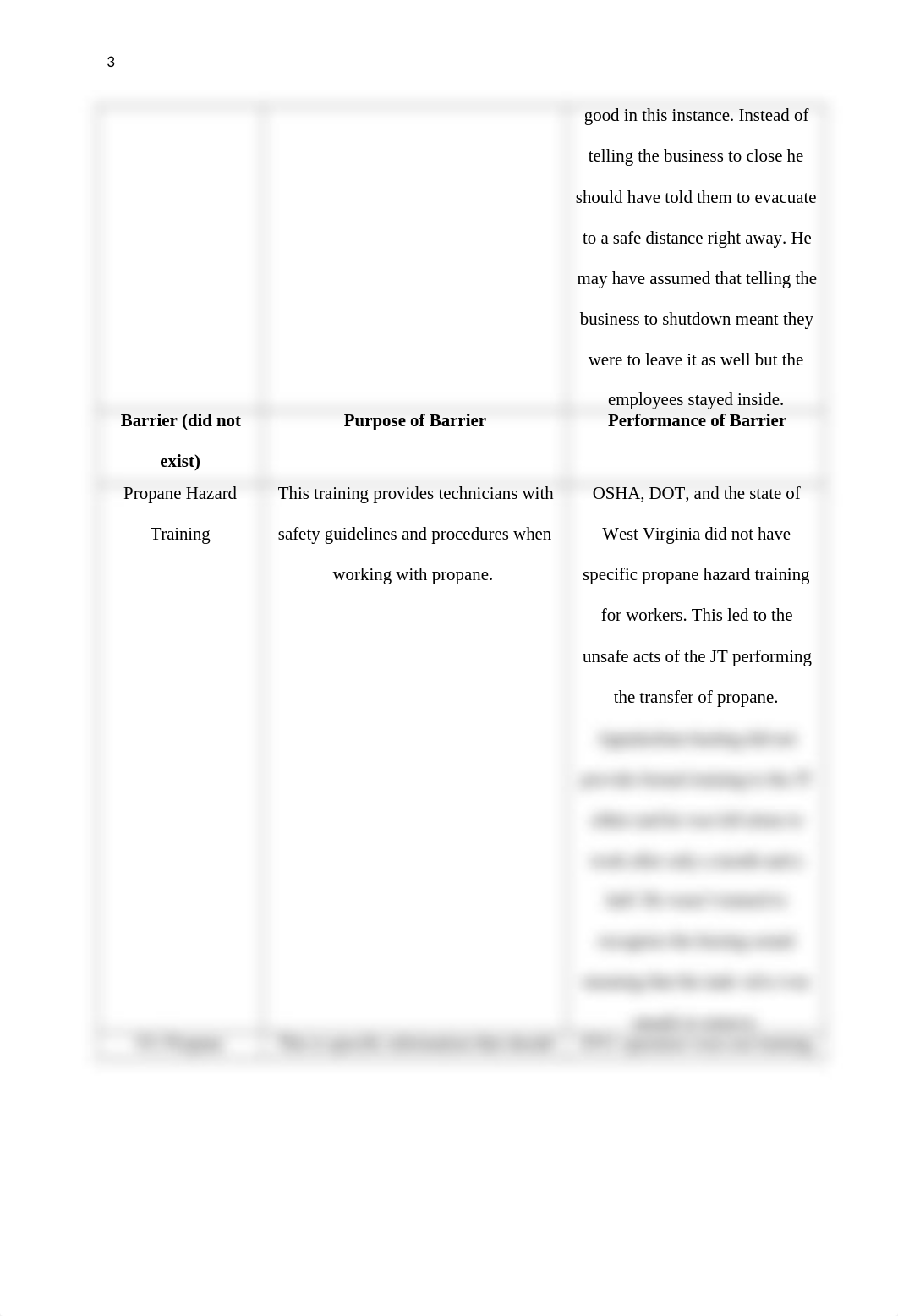 Unit V Barrier Analysis.docx_dof15oe058j_page3