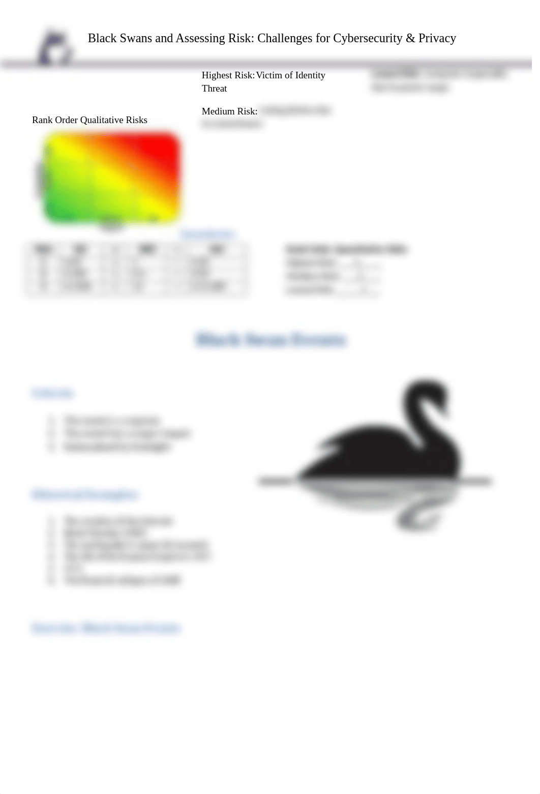 Activity - Black Swan Events and Assessing Risk.docx_dof1d9i0d2h_page2