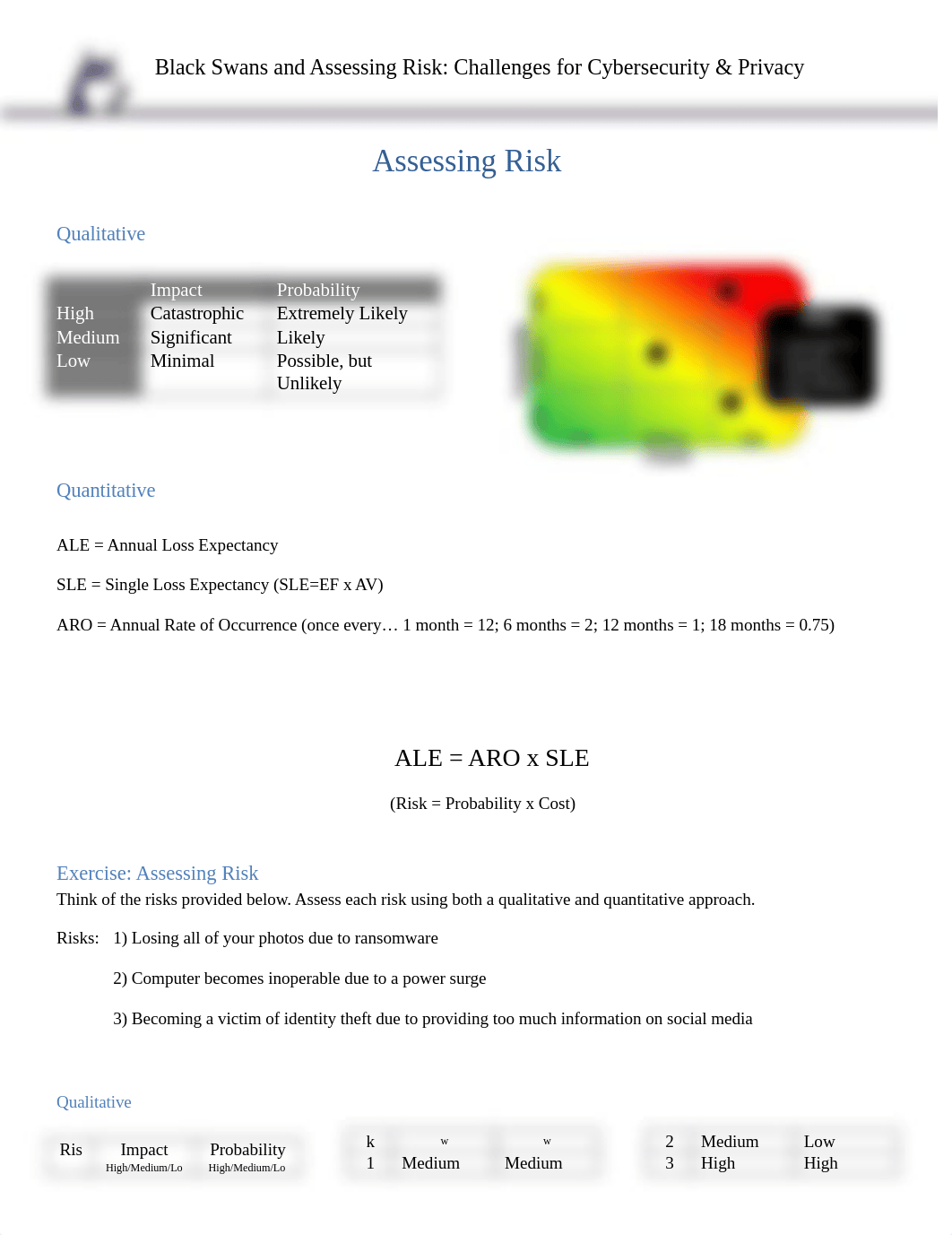 Activity - Black Swan Events and Assessing Risk.docx_dof1d9i0d2h_page1