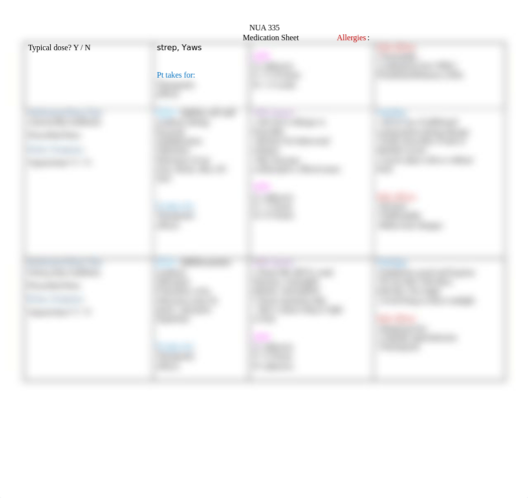 NUA 302 Medication Cards.docx_dof1jabasfj_page2