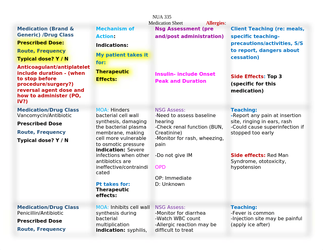 NUA 302 Medication Cards.docx_dof1jabasfj_page1