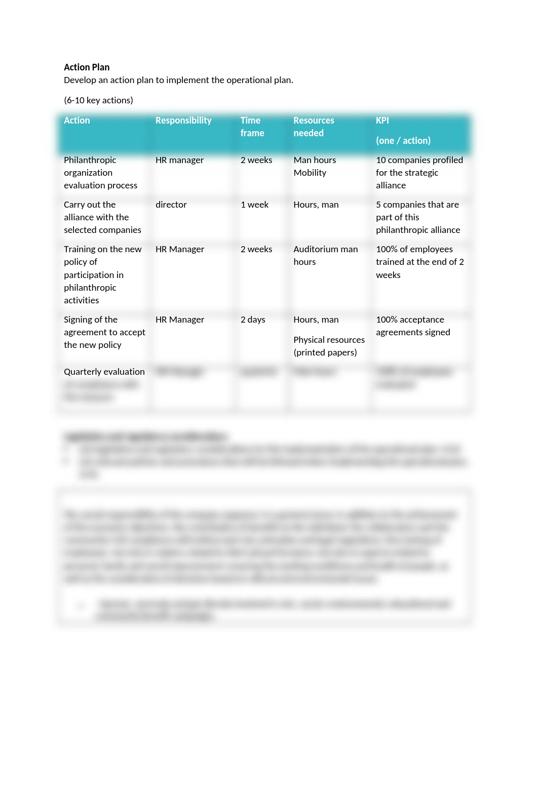 Resource requirements.docx_dof64syan84_page2