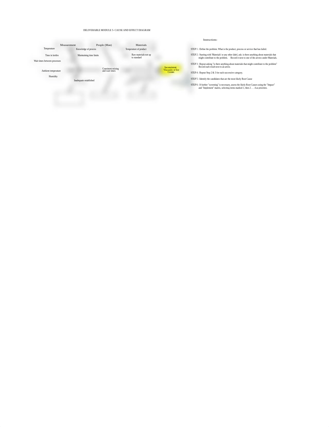 Module 5 Deliverables- Sparks Rev1.xlsx_dof9wgnuxbw_page1