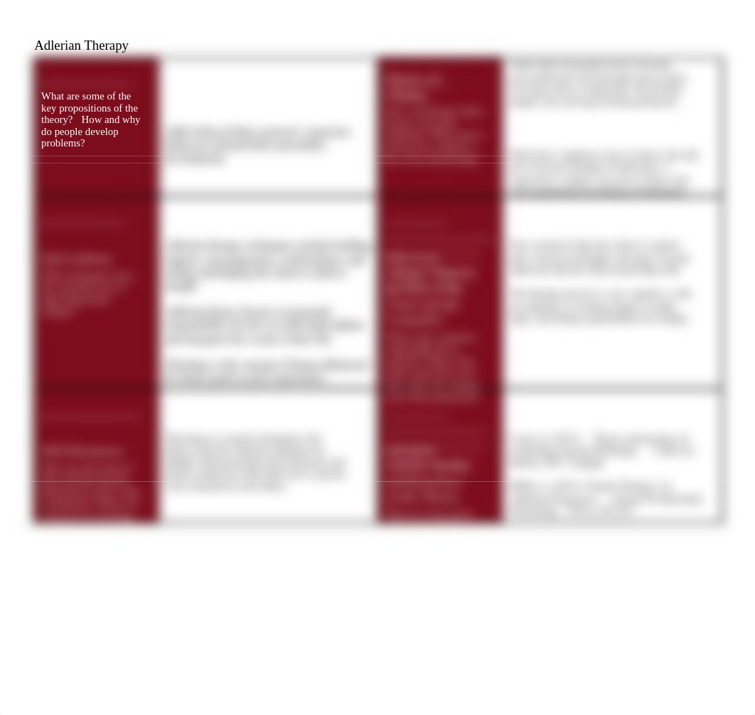 cf_theories_counseling_chart.docx_dofafskd4d5_page3