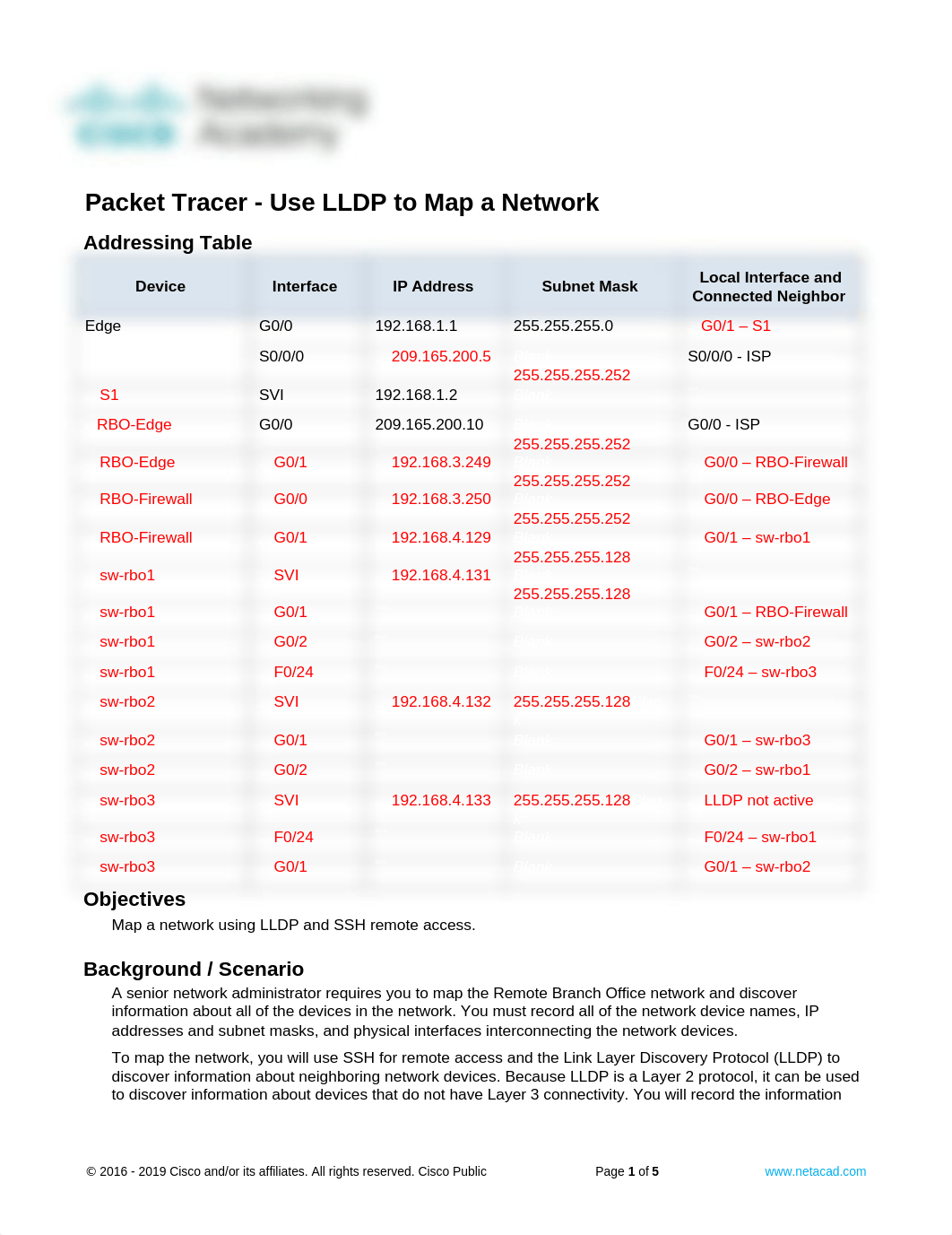 10.2.6-packet-tracer---use-lldp-to-map-a-network.pdf-danaclookey.docx_doflk9ilmd7_page1