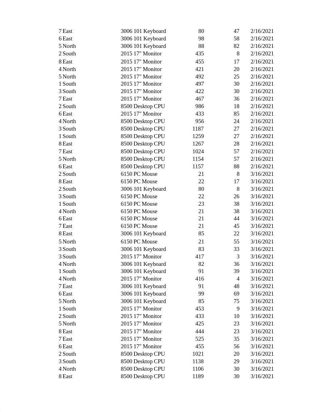 Technical assignment 1.xlsx_doflq5wwl7c_page2