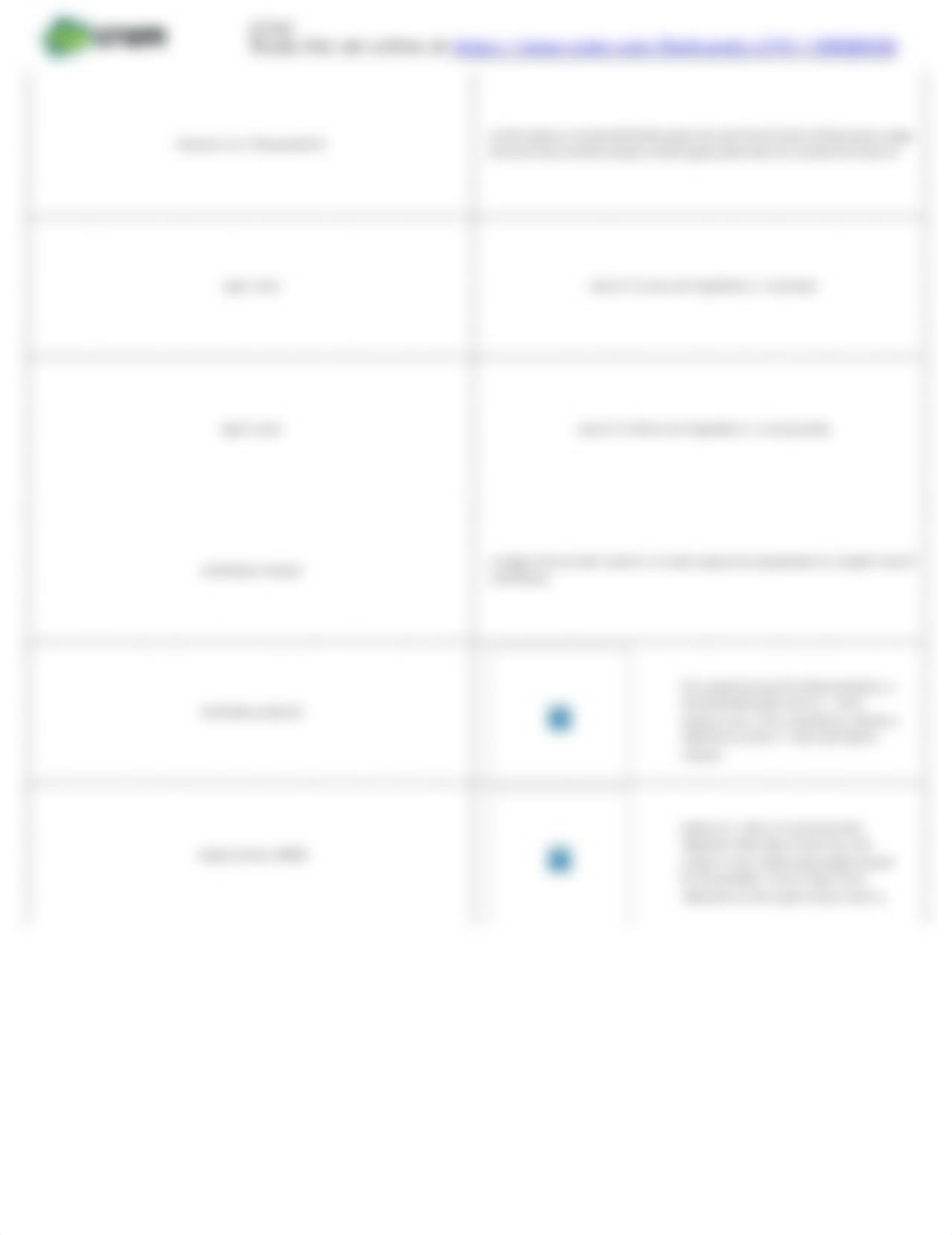 C741 Flashcards.pdf_dofm3fo49ib_page4