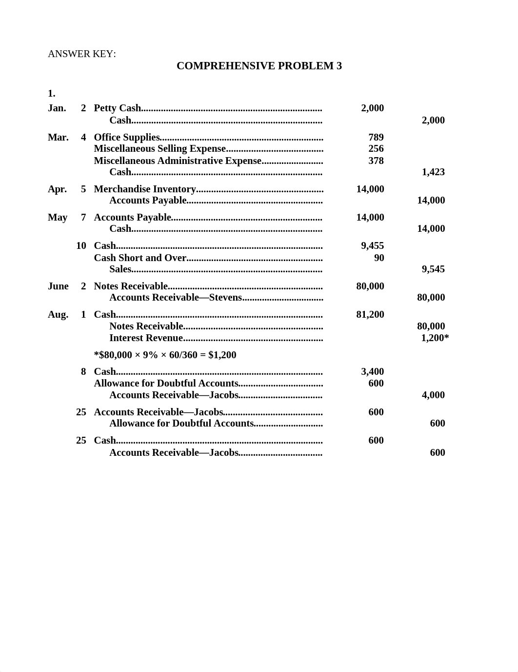 Comprehensive Problem 3_dofm8tgmtlx_page1