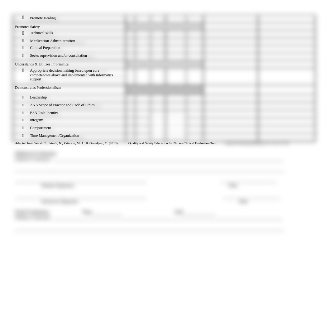 Clinical Performance evaluation and Grading Rubric (7) rev.doc_dofmg87uwr5_page2