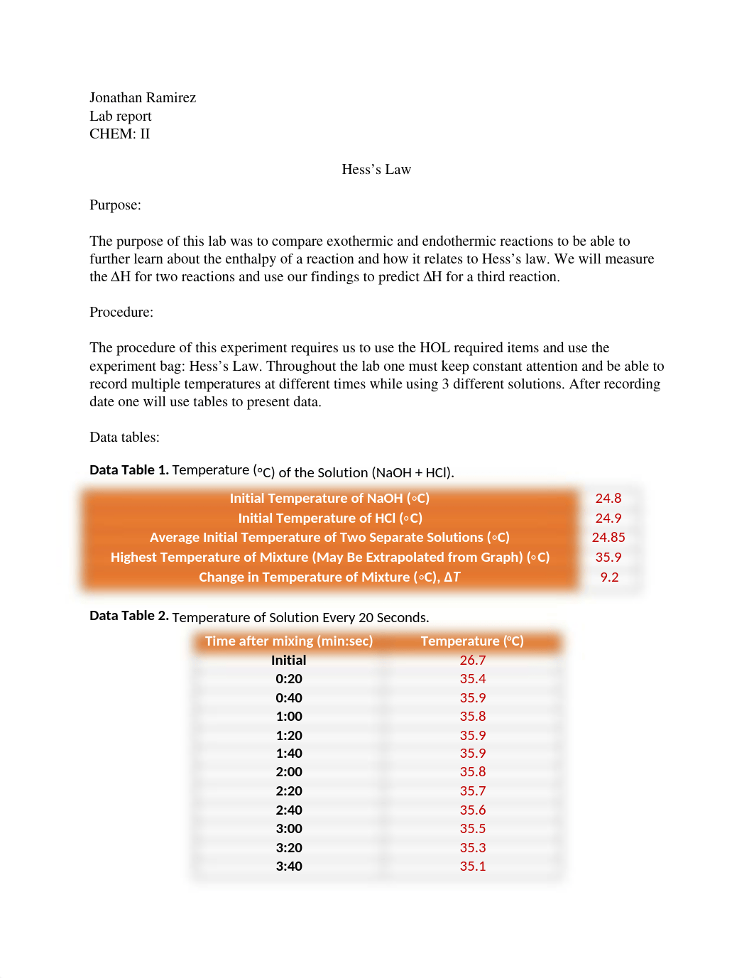 Lab report- Hess's Law .docx_dofnkj3k5u6_page1