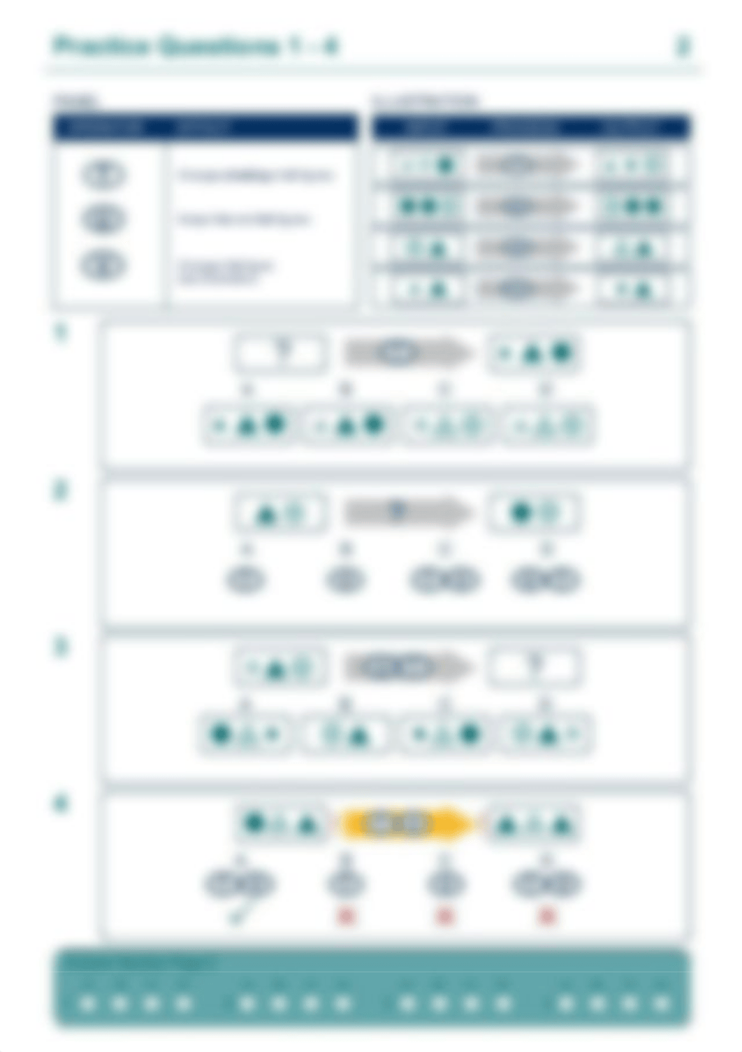 Preparation_Guide_Diagrammatic_Analysis_DA_INTE_dofohbf2akv_page2