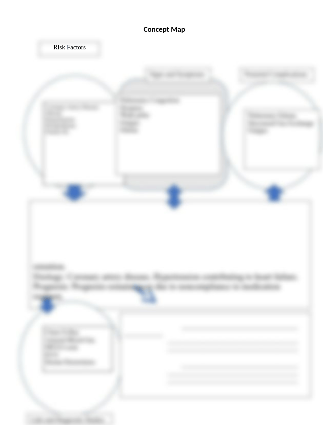 concept_map_ A&C #1 (1).docx_dofp5ytp83d_page1