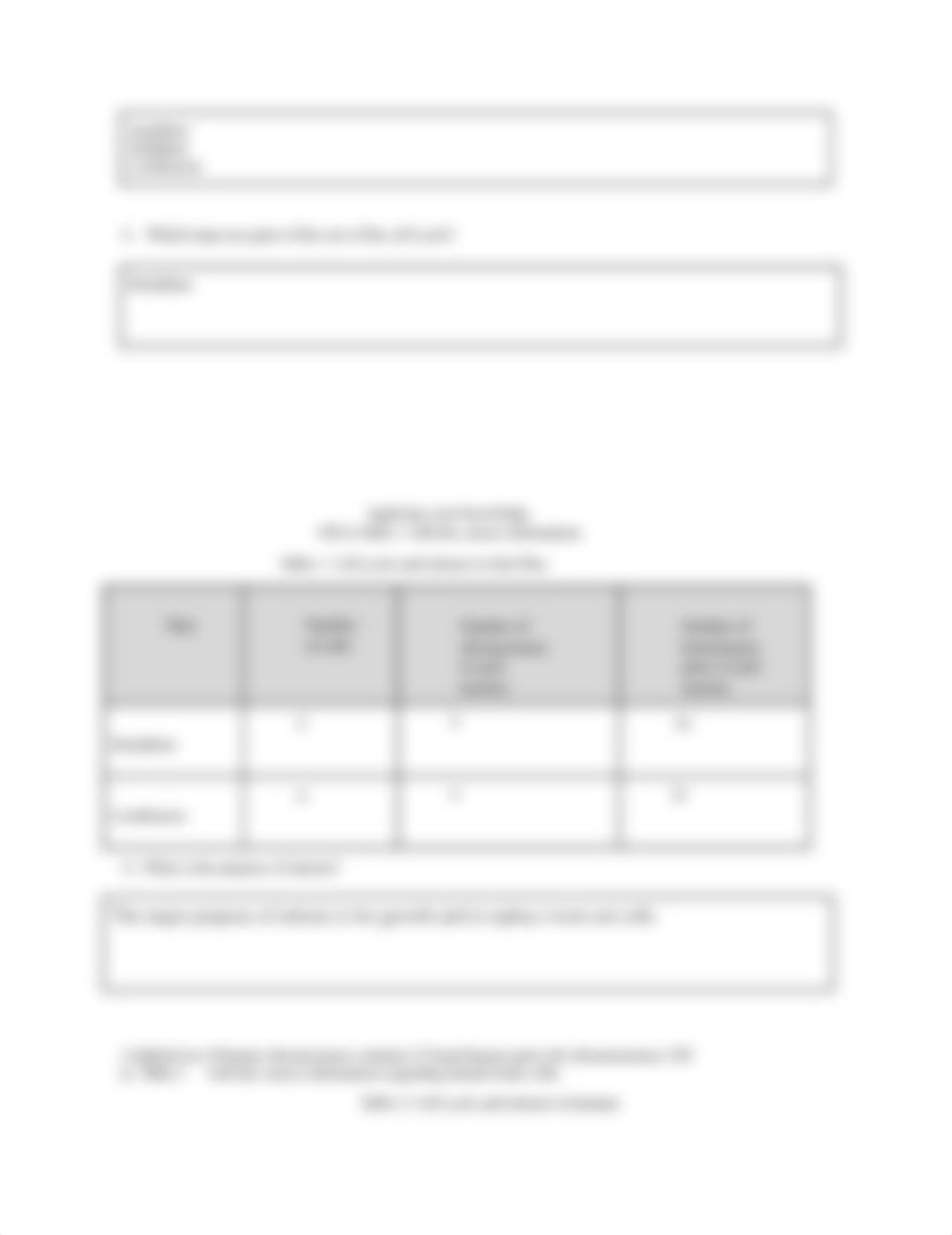 Modelling_Mitosis_dofpi3rioa5_page2