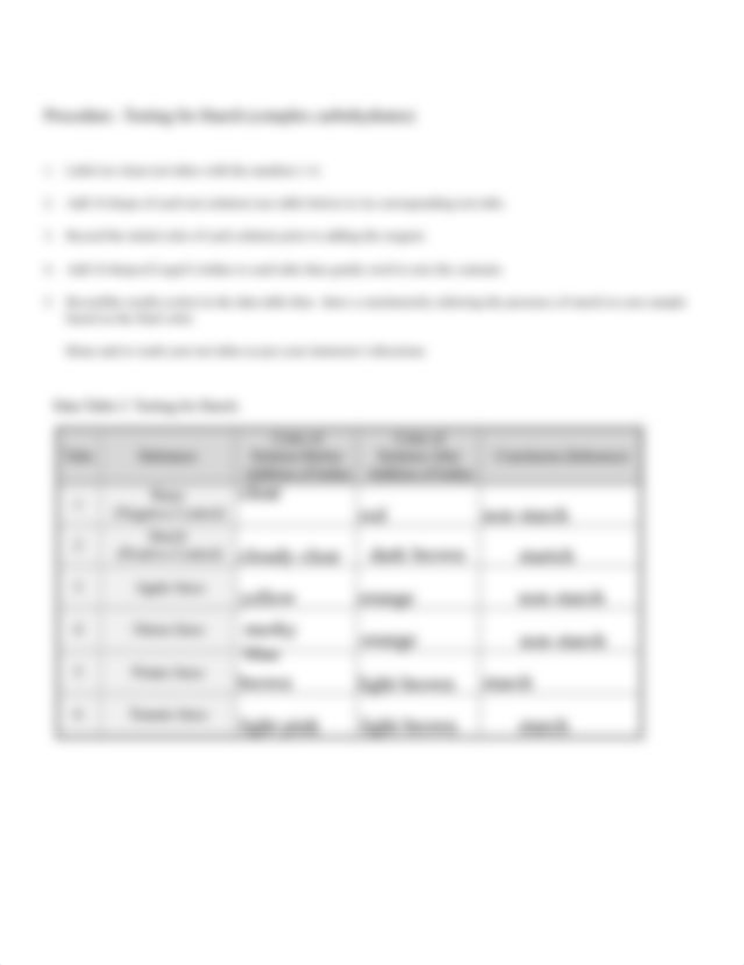 Macromolecules Procedures and Data Tables (F2F) (3).pdf_dofs3fms4hn_page2