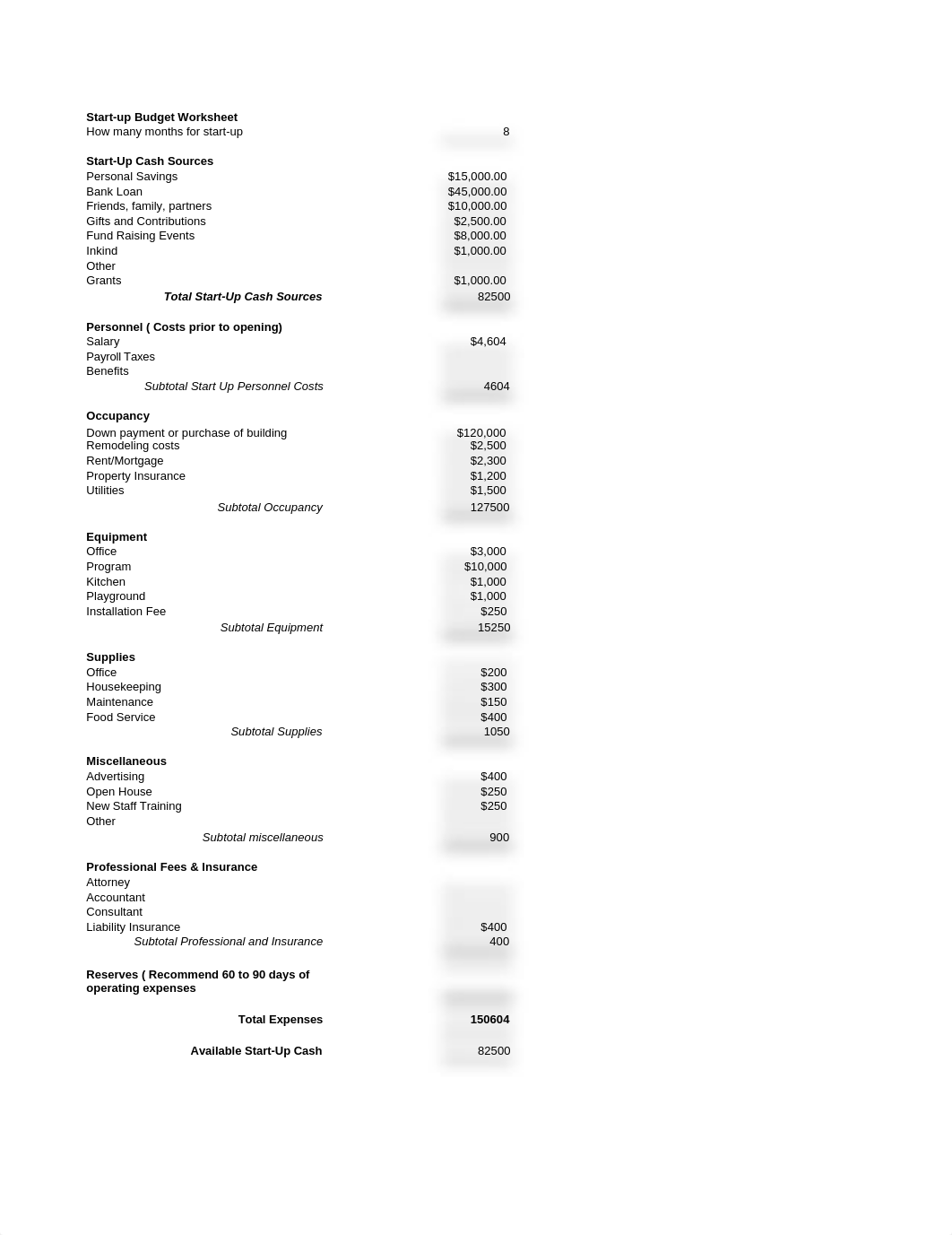 Start_up_and_Annual_budget_spreadsheet_doftimv5o70_page1