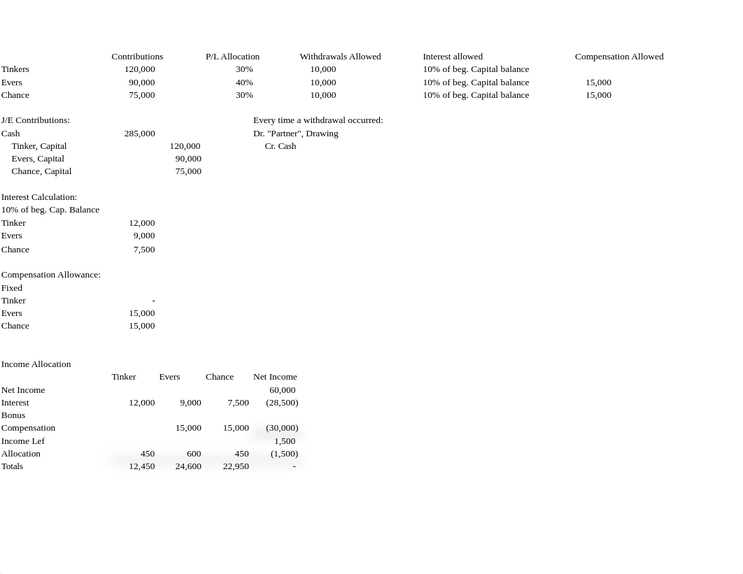 Chapter 14 Class Worksheet workthrough(1).xlsx_dofvox83s04_page2