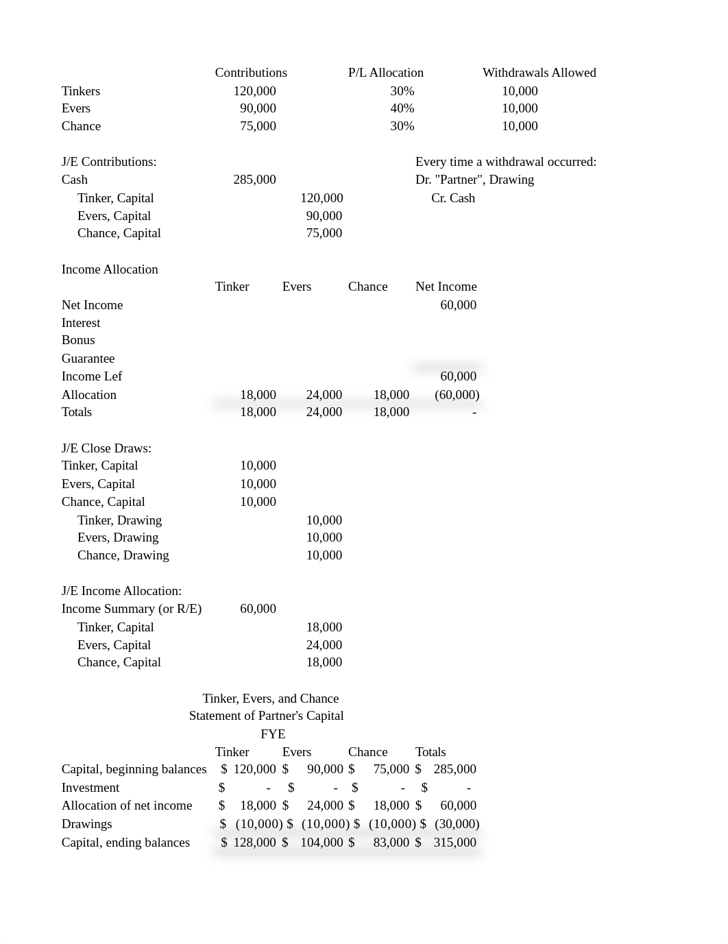 Chapter 14 Class Worksheet workthrough(1).xlsx_dofvox83s04_page1