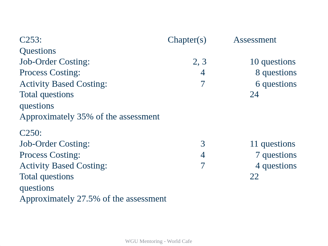 Week 1 Cohort PowerPoint.pptx_dofw852ja6a_page2