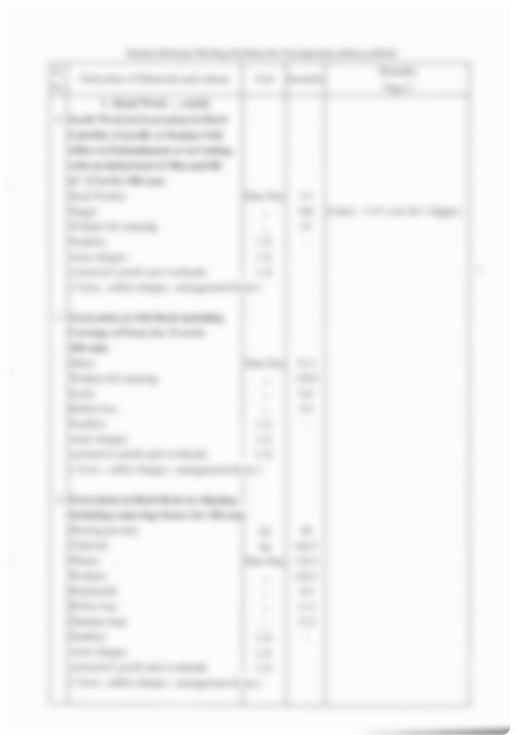 Analysis of rates for Road Work - MOC.pdf_dofxhclt3gr_page3