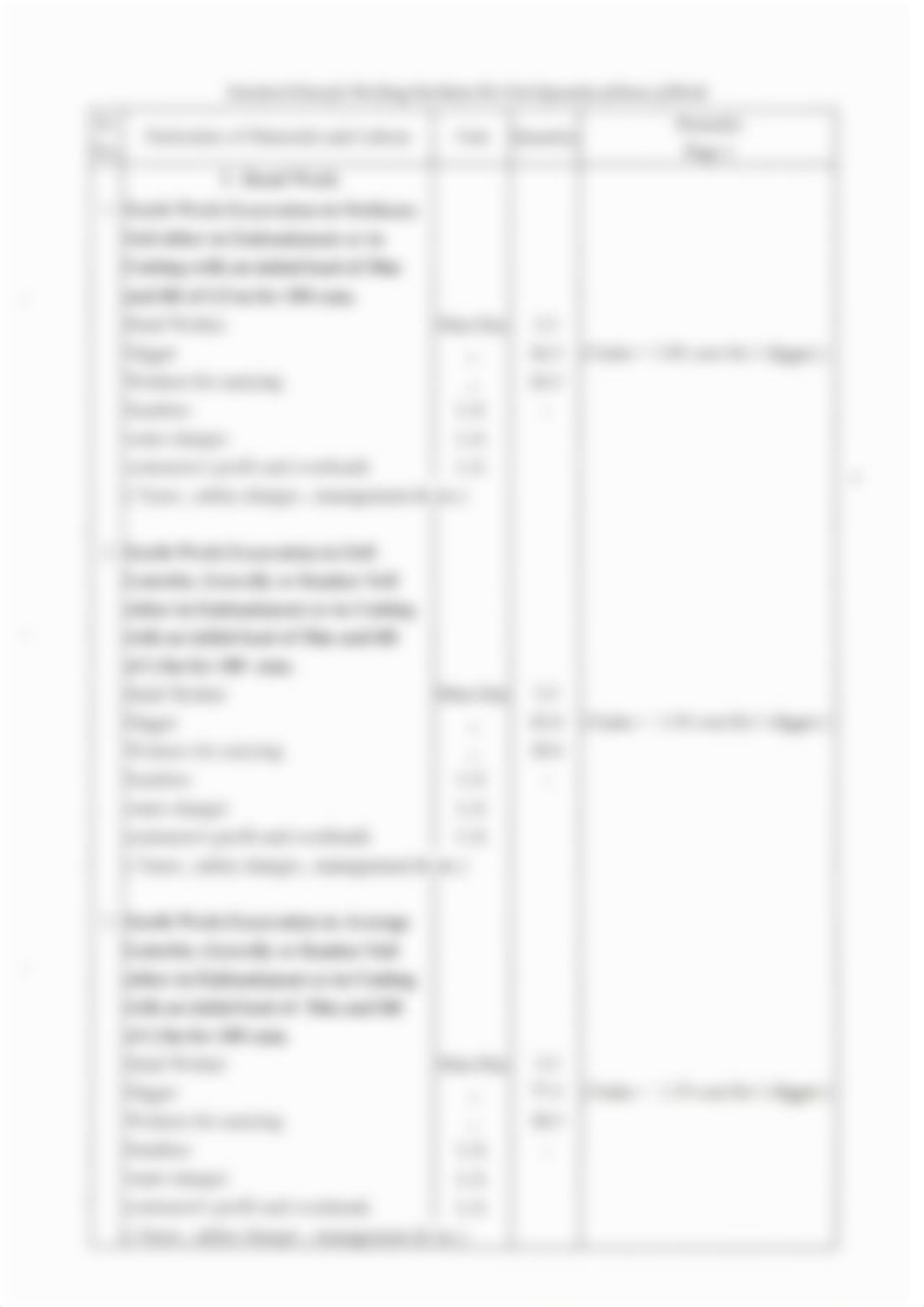 Analysis of rates for Road Work - MOC.pdf_dofxhclt3gr_page2