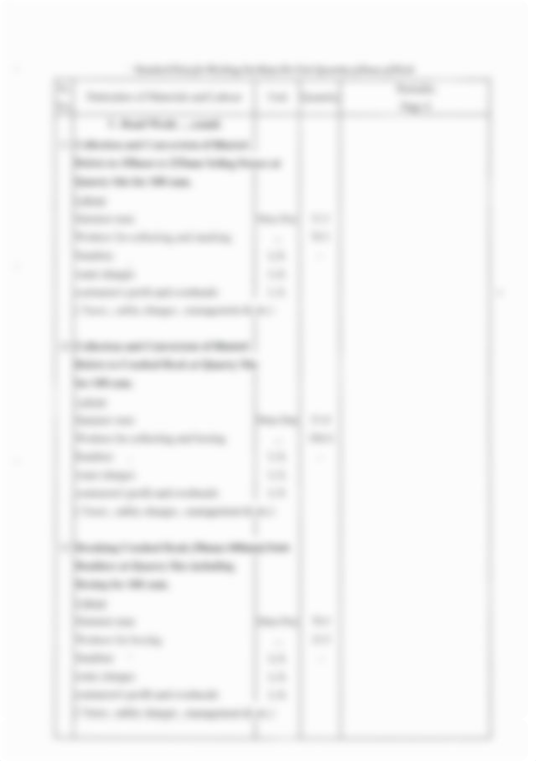 Analysis of rates for Road Work - MOC.pdf_dofxhclt3gr_page5