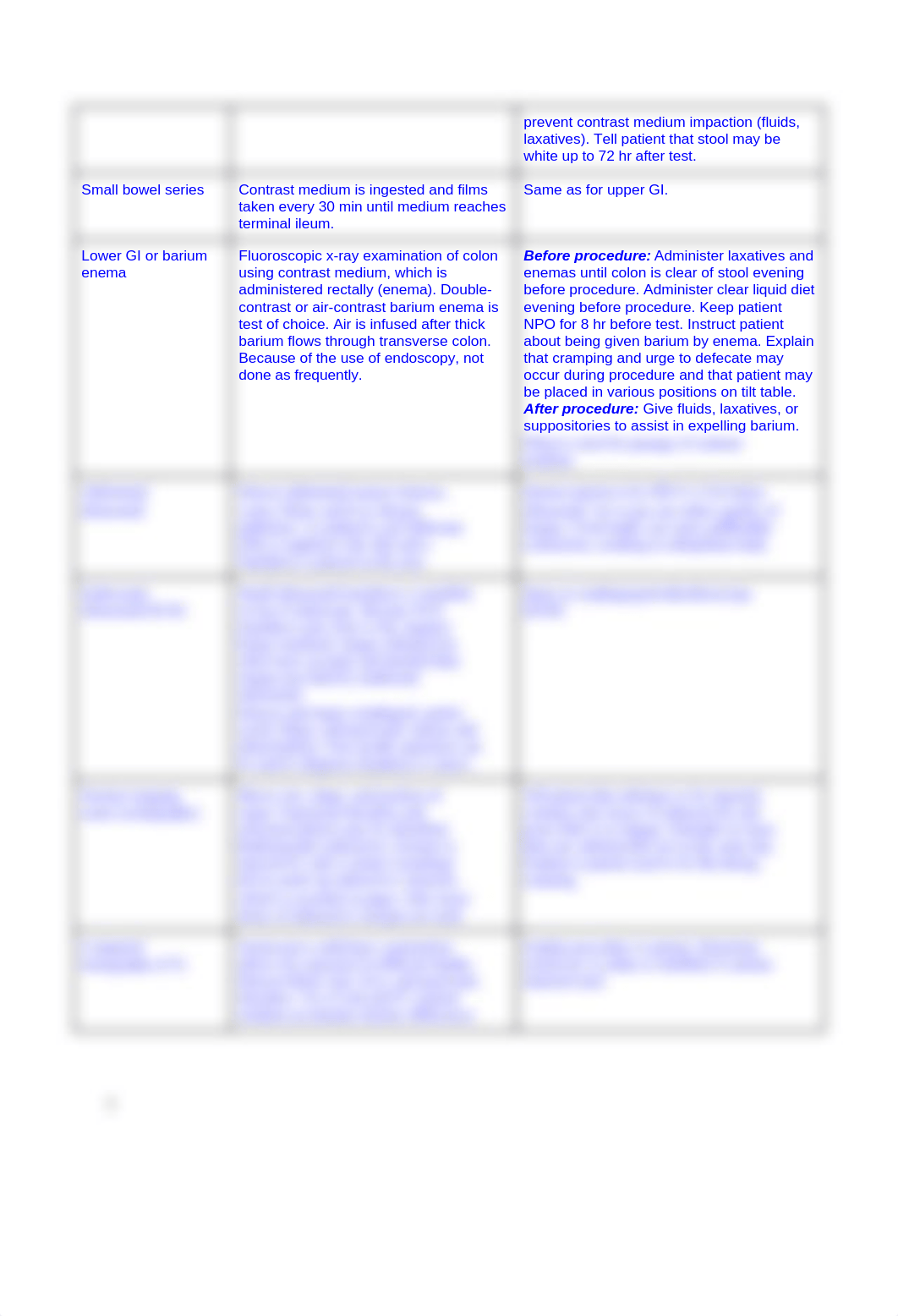 Adult Exam #3_dofydg915qp_page2