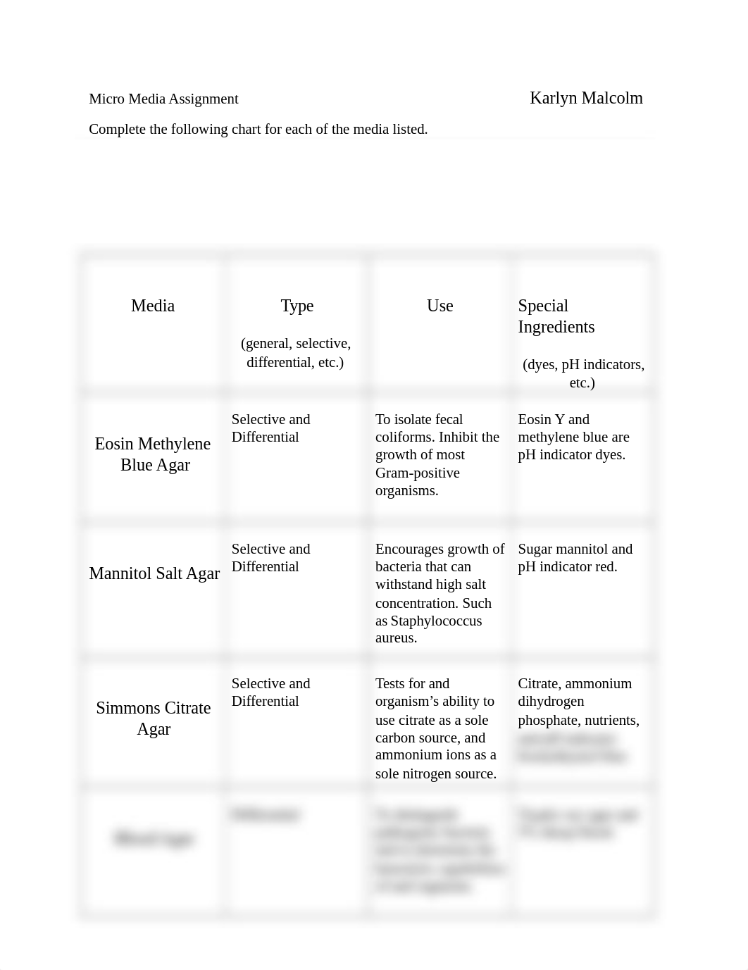 Micro Assignment 2.docx_dofzluvyq5j_page1